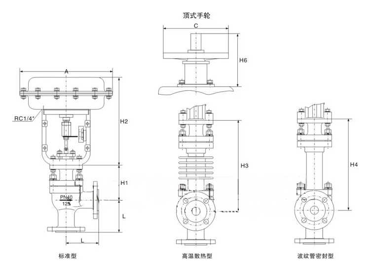 氣動(dòng)角型調(diào)節(jié)閥