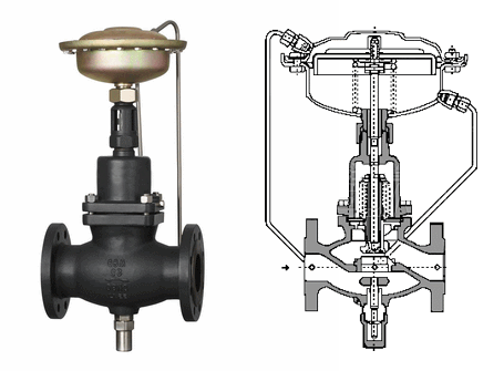 自力式流量調(diào)節(jié)閥
